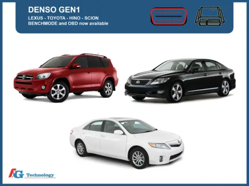BenchMode now available for Denso GEN1